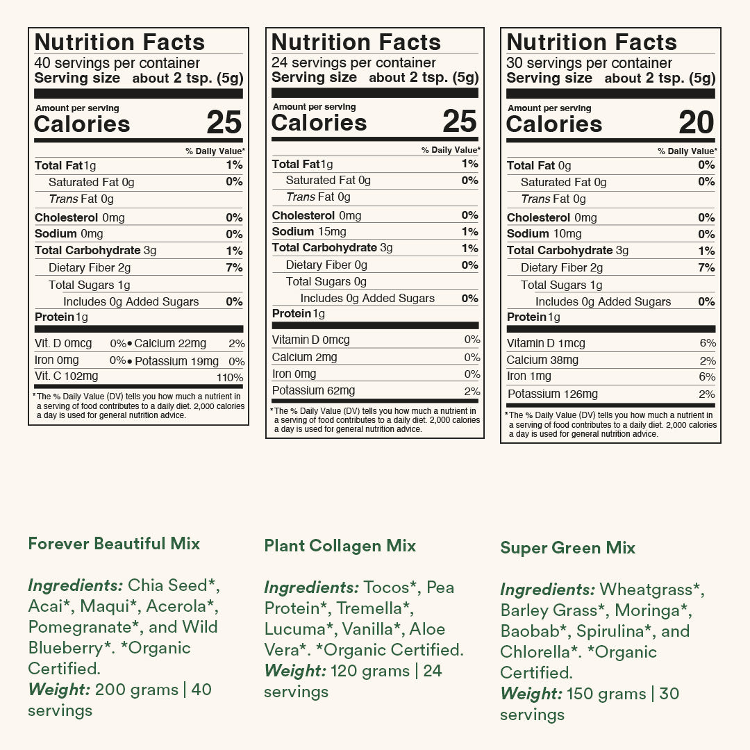 Nutritional tables for Forever Beautiful, Plant Collagen, Super Green